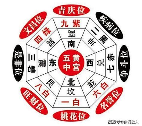 雙腰煞|阳宅风水：23种煞气图解，附175种解煞方法！